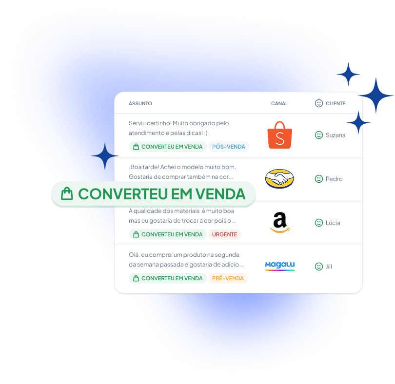 Marketplaces